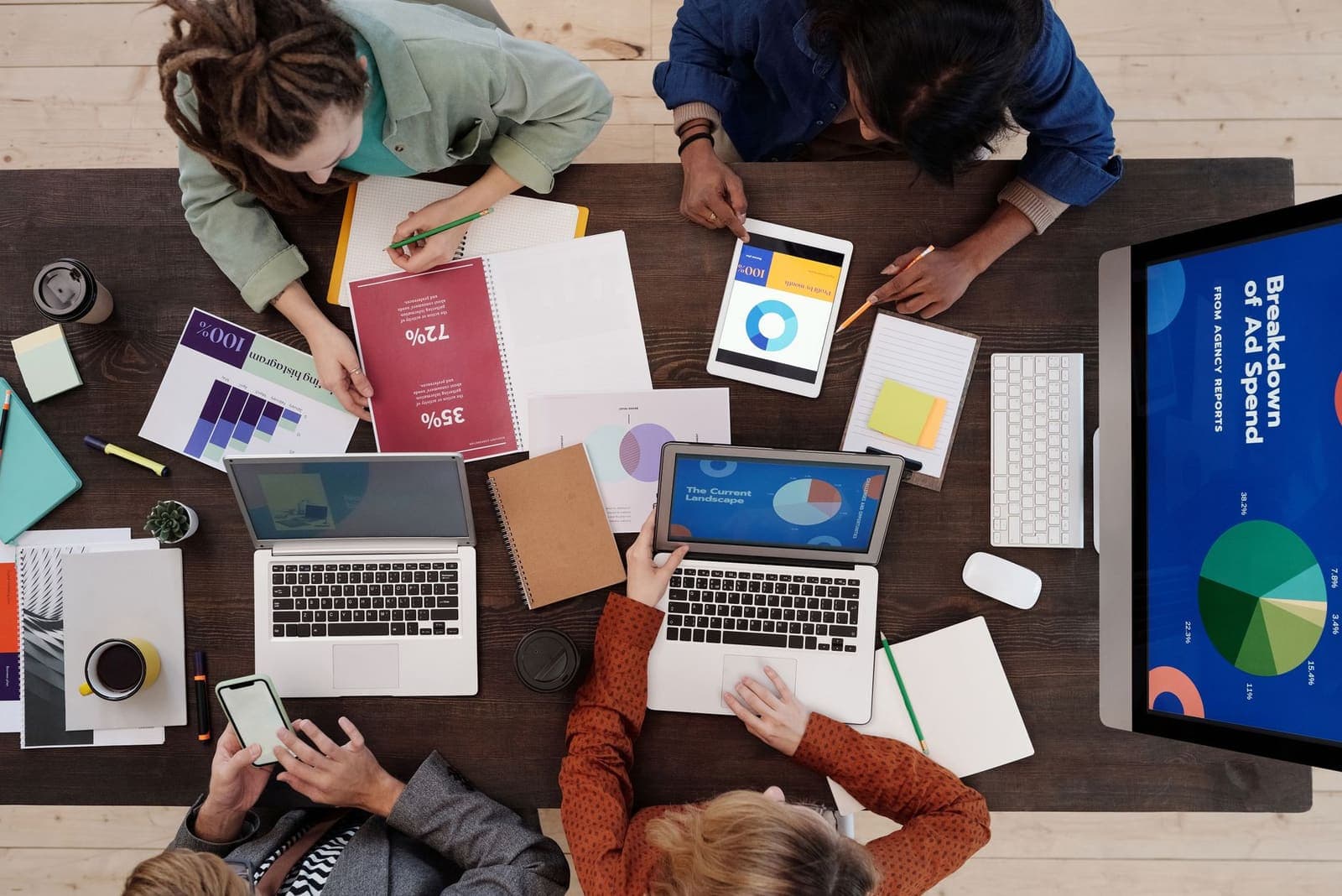 A team seen from above around a table of laptops and printed charts, a screen showing a breakdown of ad spend