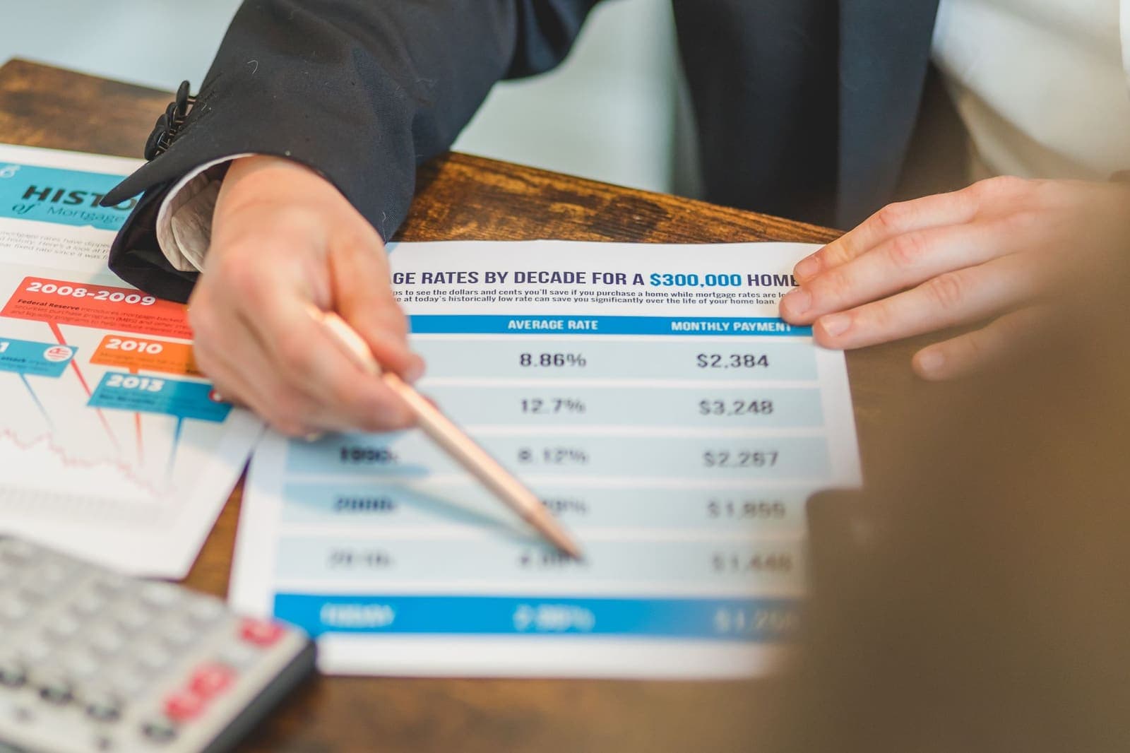 A hand pointing a pen at a printed table of average mortgage rates and payments, with a calculator in the corner